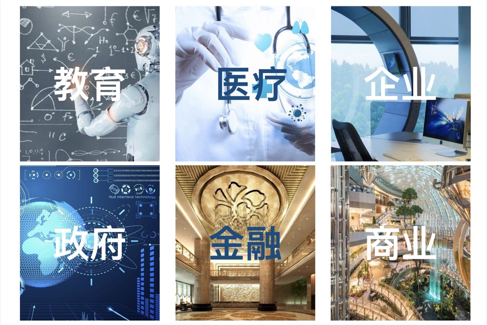 服務(wù)領(lǐng)域