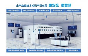 智慧檔案管理解決方案